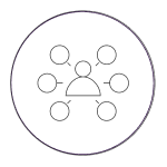 Process and Relationship Management